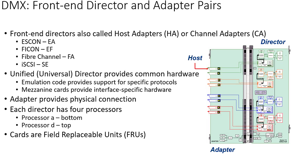 ../../Work/Images/EMC/VMAX/dmxDA.png