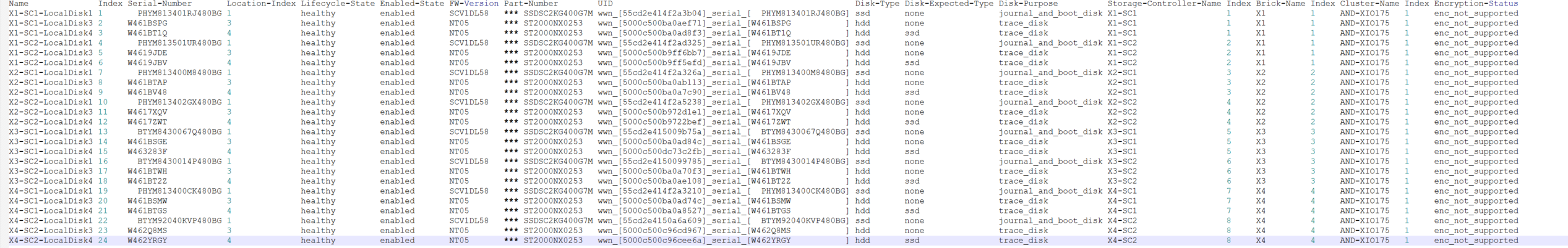 ../../Work/Images/EMC/XIO/image.png
